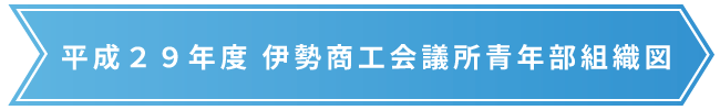 平成29年度伊勢商工会議所青年部|組織図